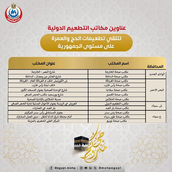 عناوين مكاتب التطعيم الدولية لتلقي تطعيمات الحج والعمرة