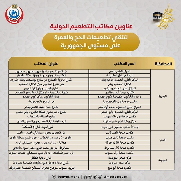 عناوين مكاتب التطعيم الدولية لتلقي تطعيمات الحج والعمرة