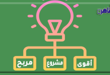 يقدم موقع بوابة القاهرة أقوى مشروع مربح في البيت ببلاش للبنات بالخطوات